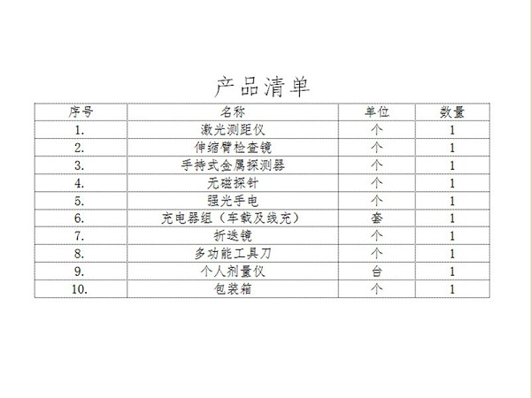 安檢工具箱
